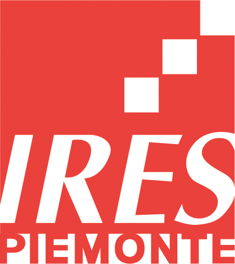 ires