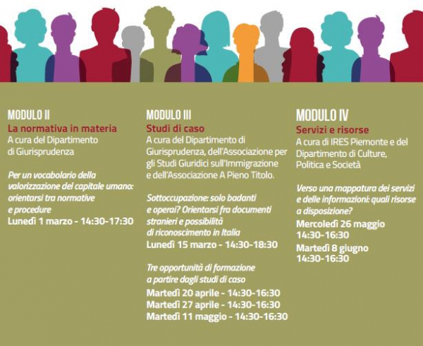 Slide webinar di formazione Modulo I - Popolazione straniera e mercato del lavoro | Progetto Fatti Ri/Conoscere!
